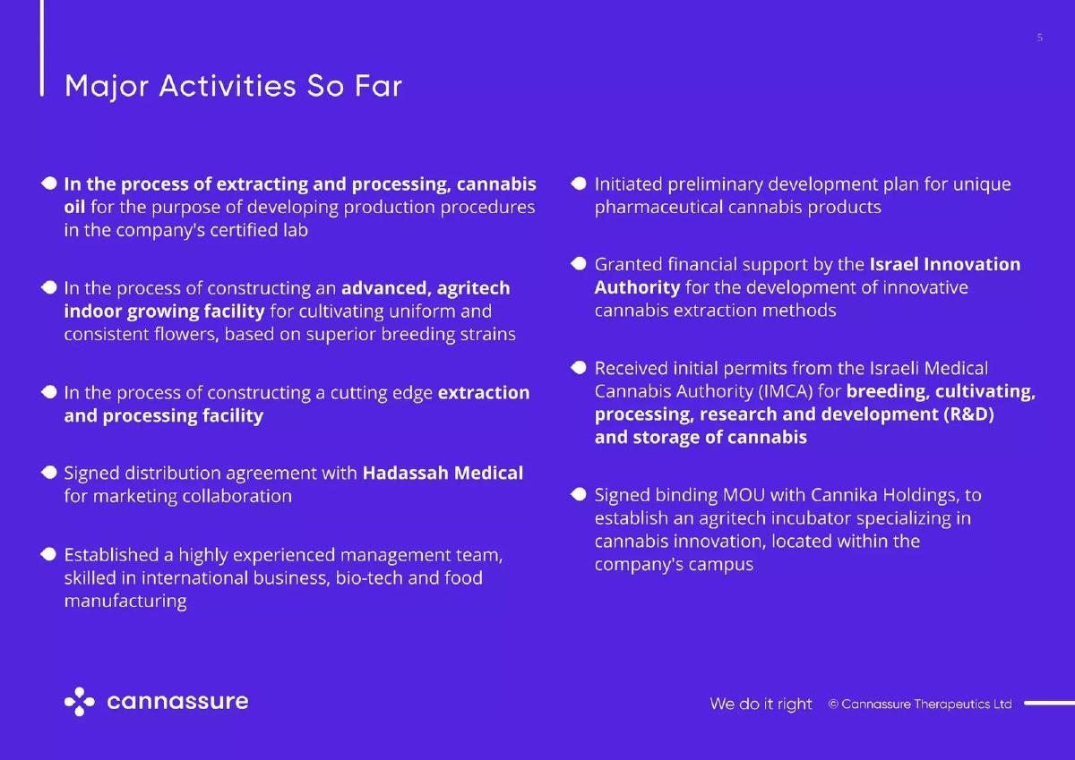 Cannassure pitch deck slide 5 of 19