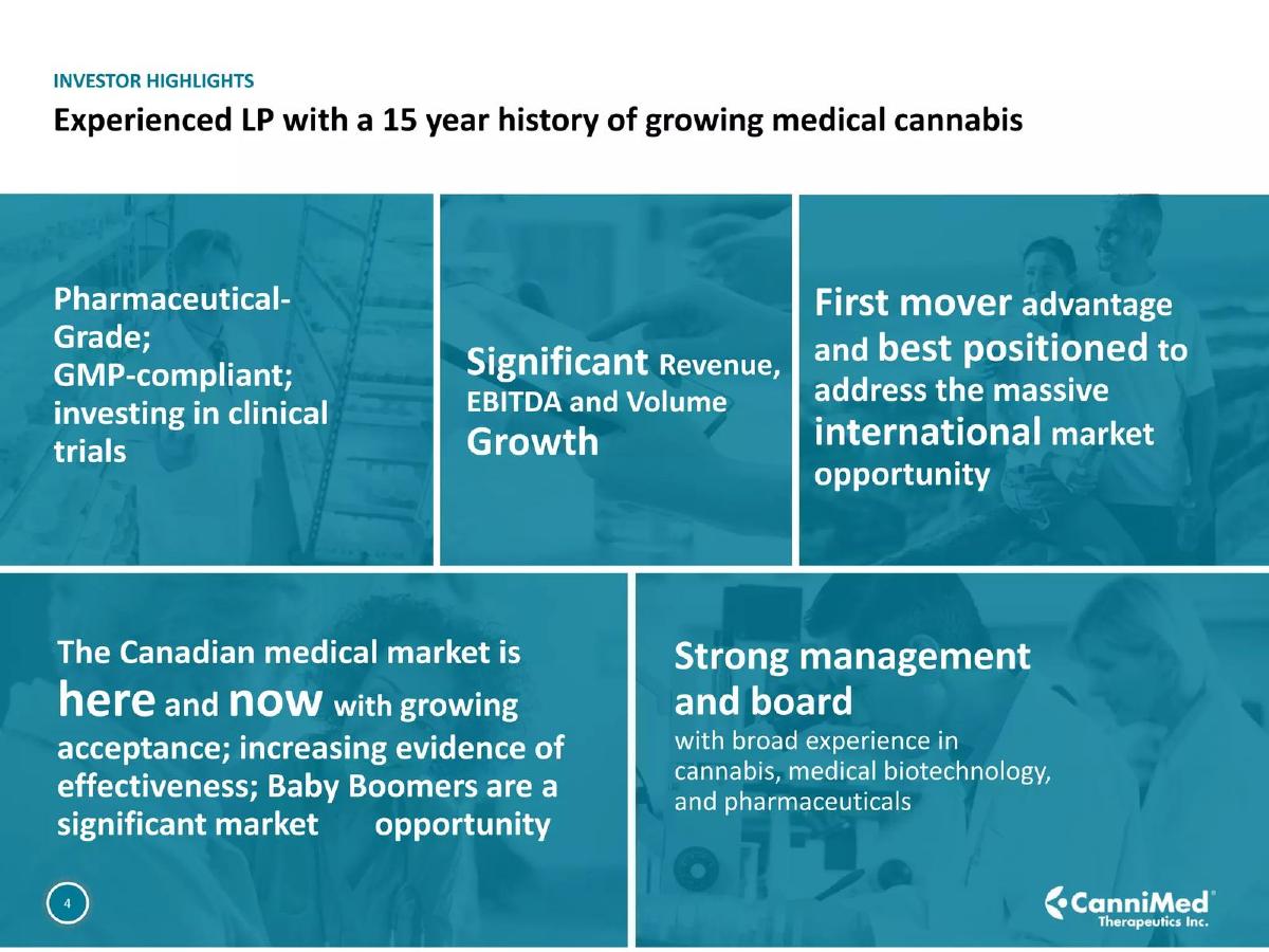 CanniMed Therapeutics Inc. pitch deck slide 4 of 20