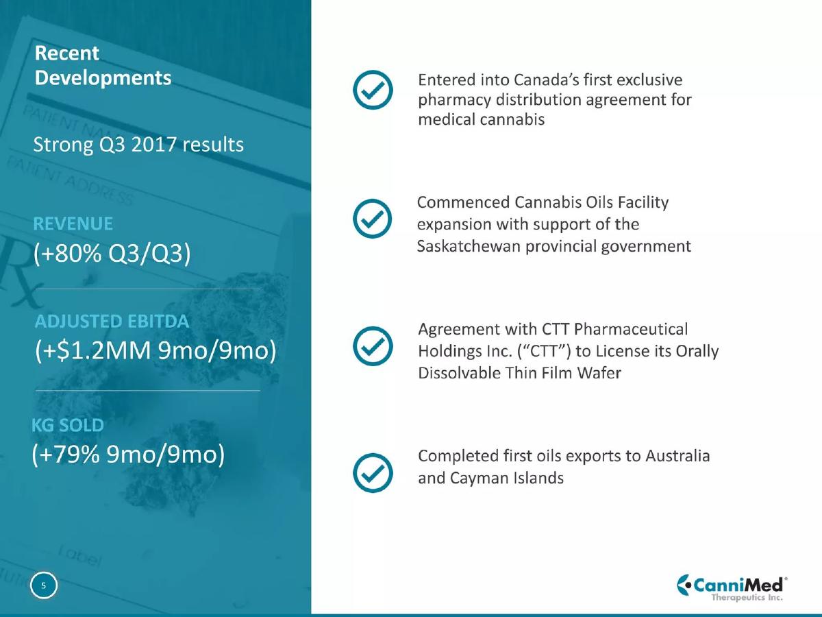 CanniMed Therapeutics Inc. pitch deck slide 5 of 20