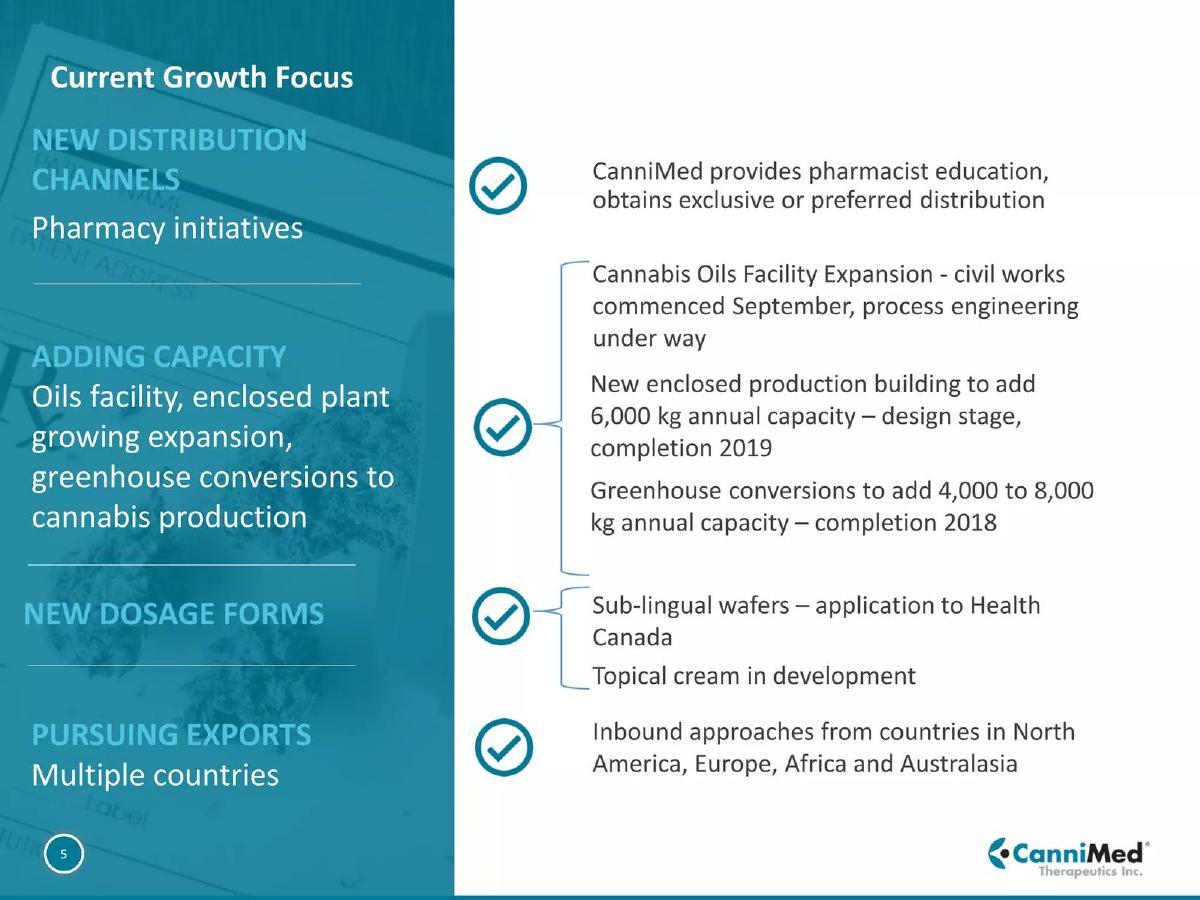 CanniMed Therapeutics Inc. pitch deck slide 6 of 20