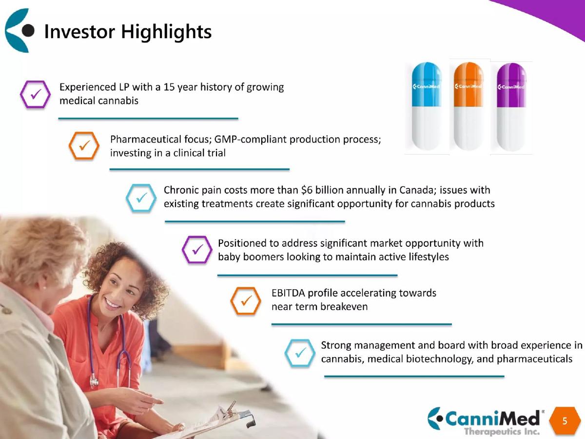 CanniMed Therapeutics Inc. pitch deck slide 5 of 20