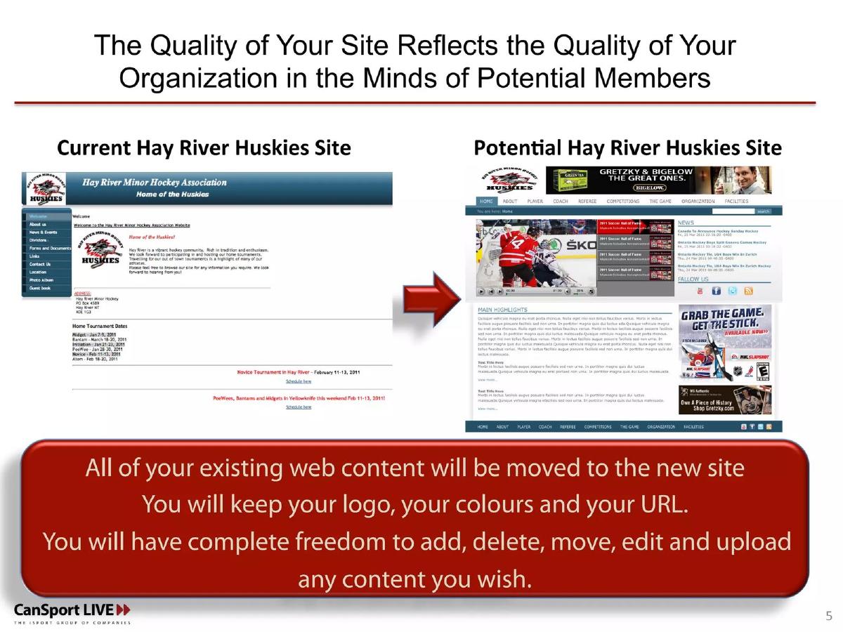 CanSport LIVE pitch deck slide 5 of 20