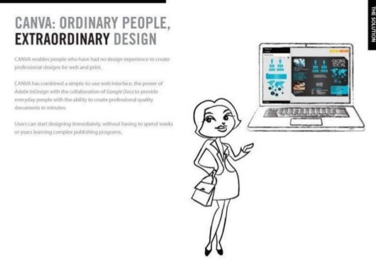 Canva pitch deck slide 4 of 12
