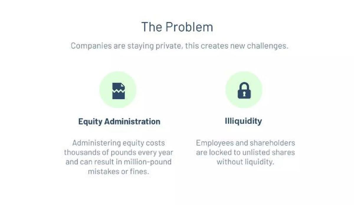 Capdesk pitch deck slide 3 of 19
