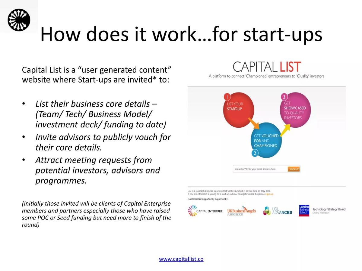 Capital List pitch deck slide 6 of 16