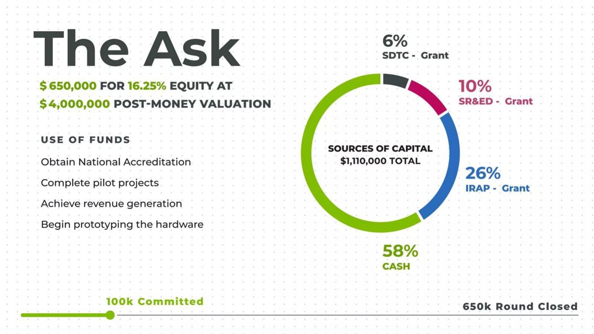Carbon Block pitch deck ask slide 13