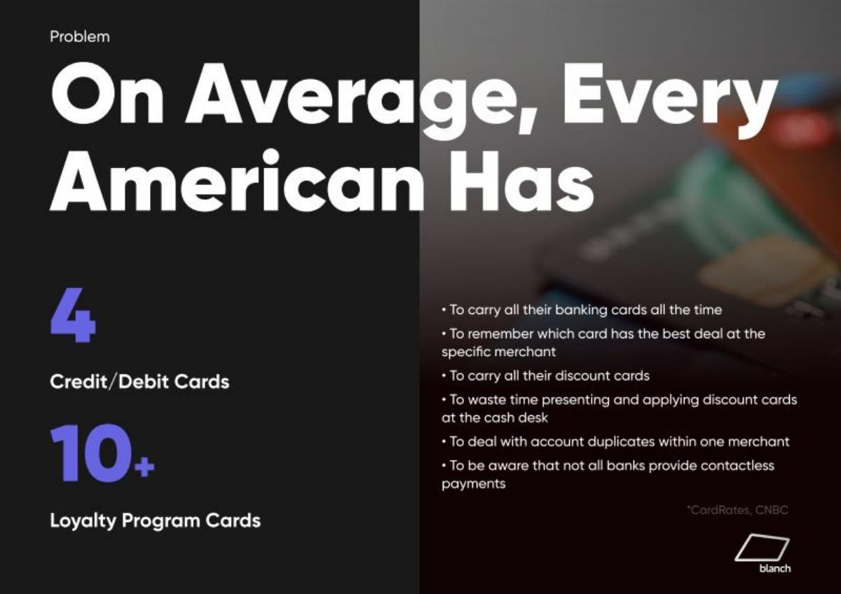 Card Blanch pitch deck slide 1 of 12