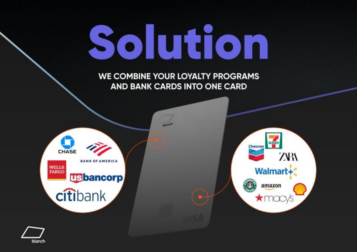 Card Blanch pitch deck slide 3 of 12
