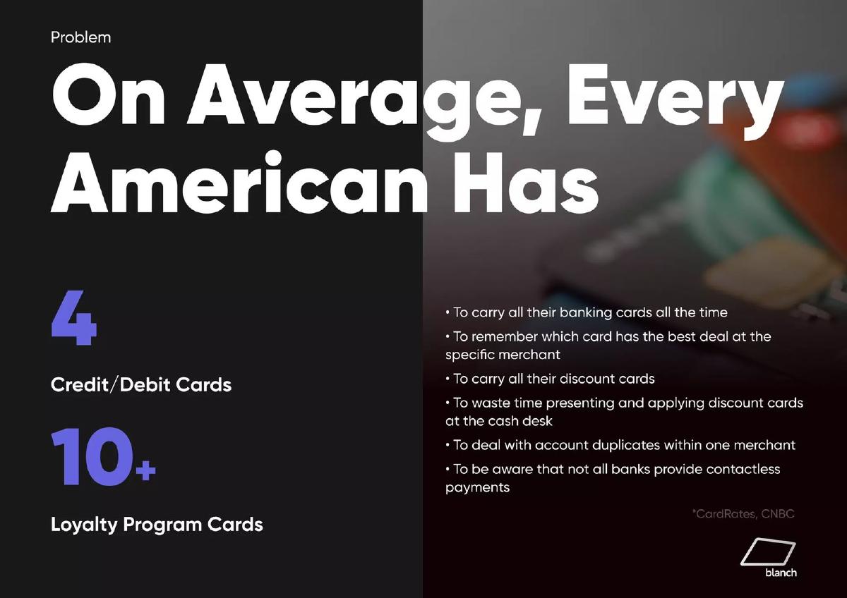 Card Blanch pitch deck slide 2 of 12