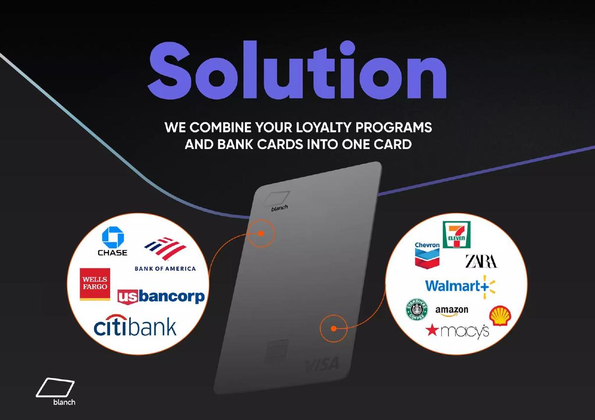 Card Blanch pitch deck slide 4 of 12