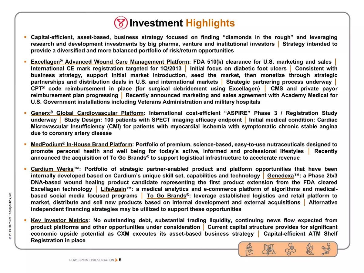 Cardium Therapeutics pitch deck slide 6 of 68