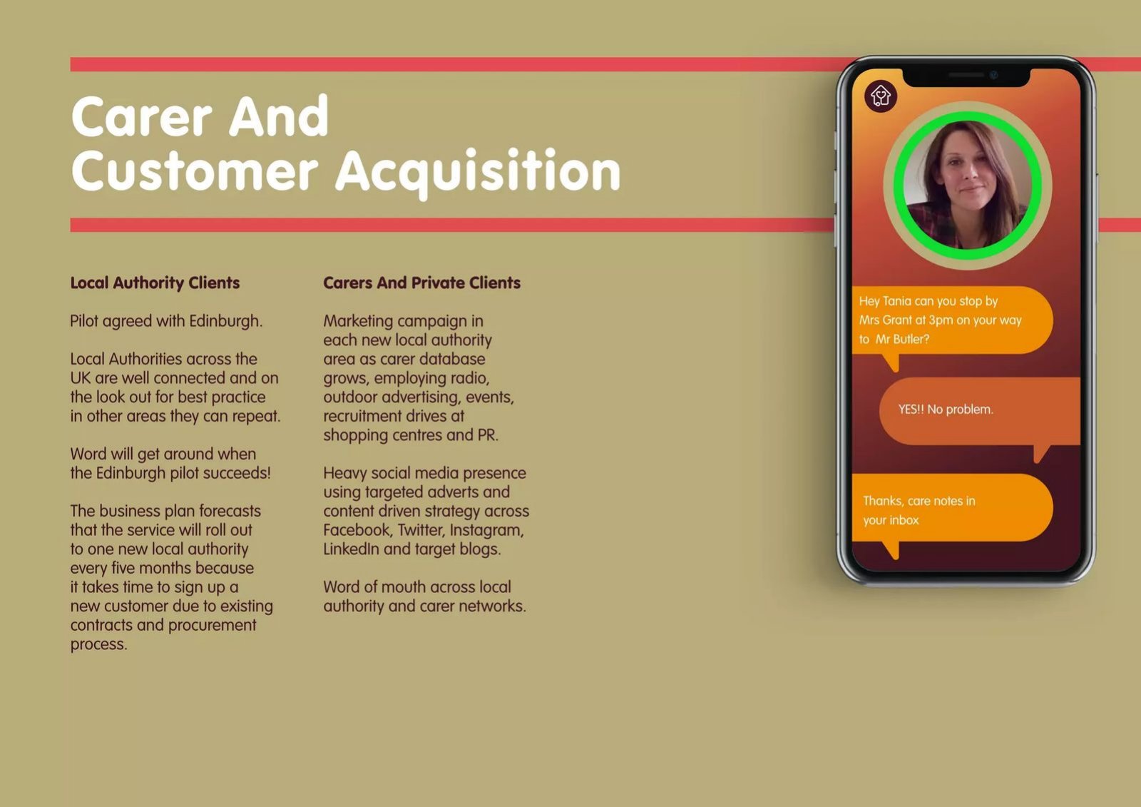 CareAtHomeService.Tech pitch deck go-to-market slide 11