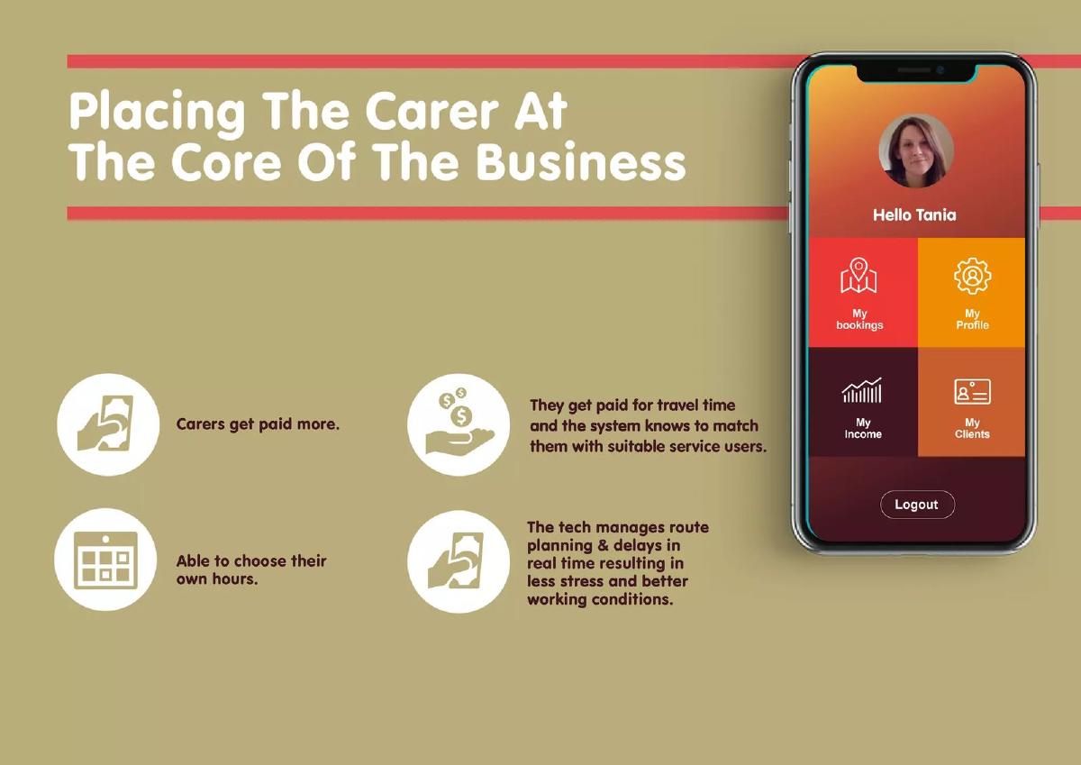 CareAtHomeService.Tech Ltd pitch deck slide 5 of 15