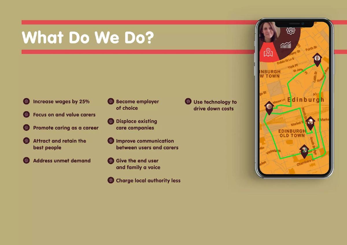 CareAtHomeService.Tech Ltd pitch deck slide 6 of 15