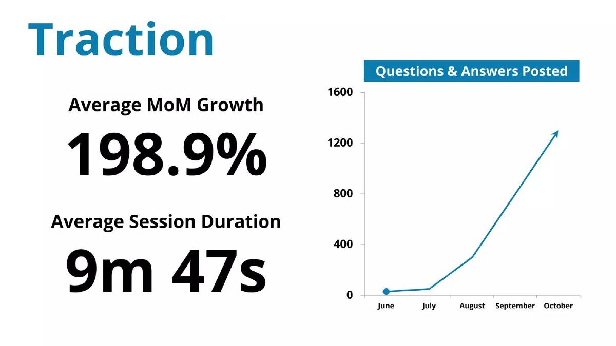 CareerDean pitch deck slide 5 of 11