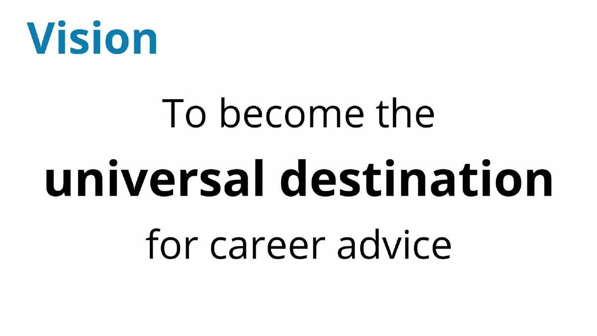 CareerDean pitch deck slide 6 of 11