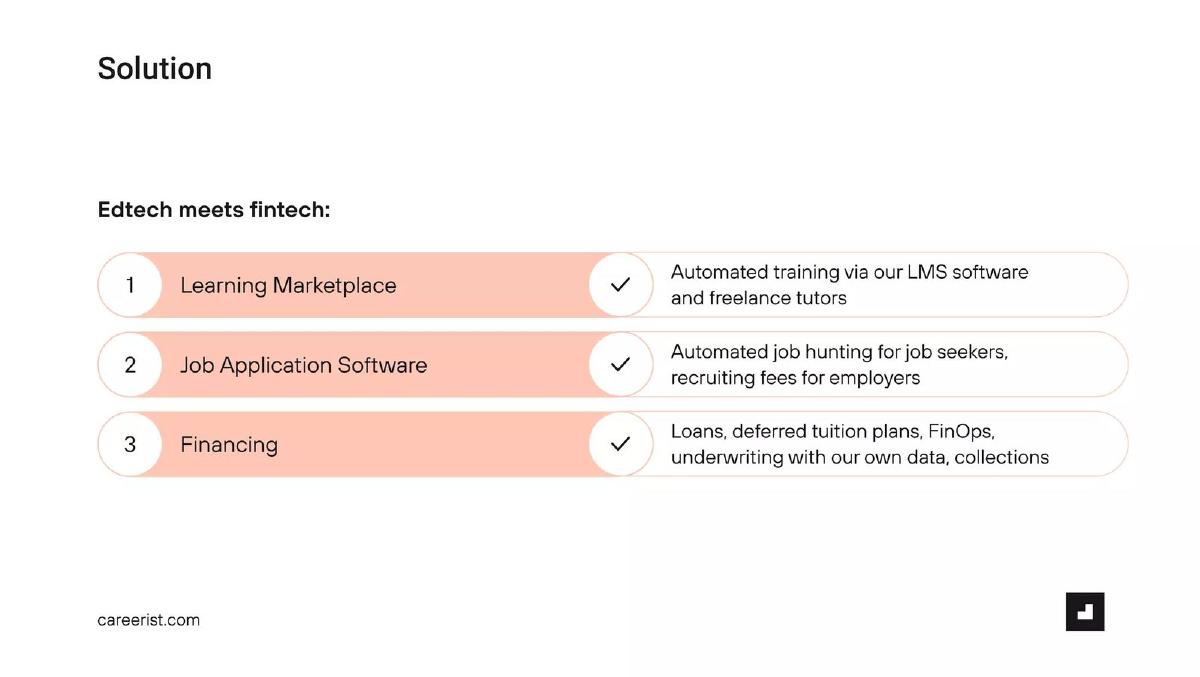 Careerist pitch deck slide 5 of 13