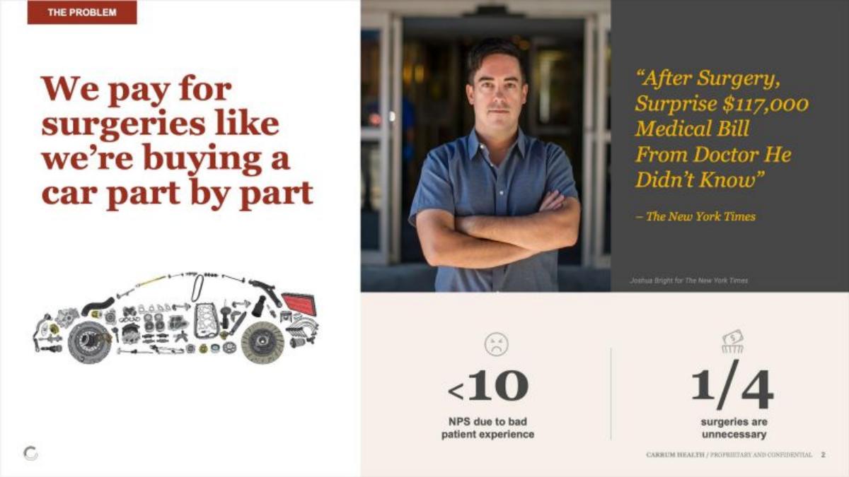 Carrum Health pitch deck slide 2 of 18