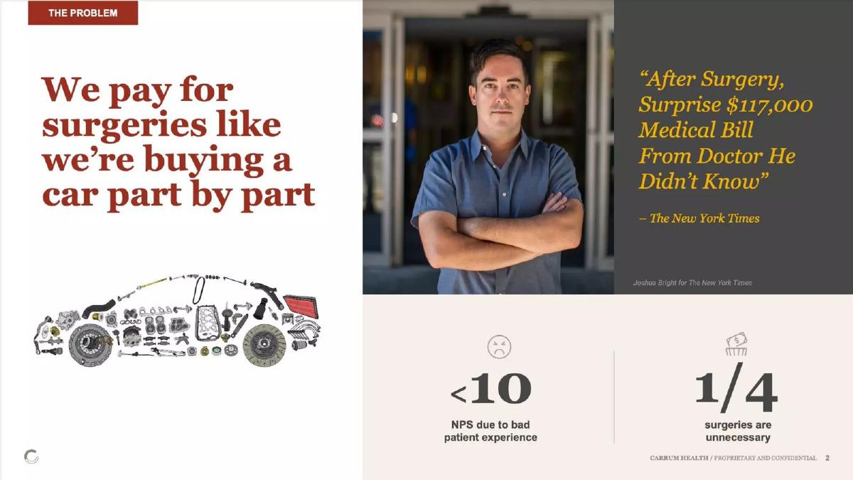 Carrum Health pitch deck slide 2 of 18