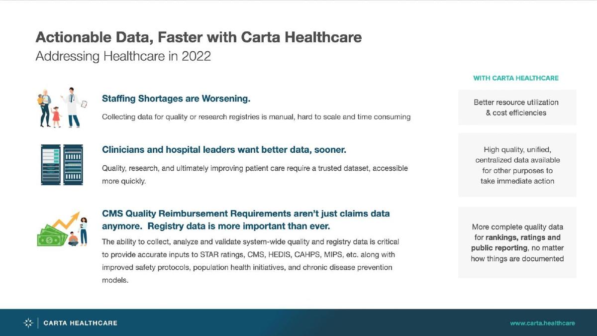 Carta Healthcare pitch deck slide 5 of 18