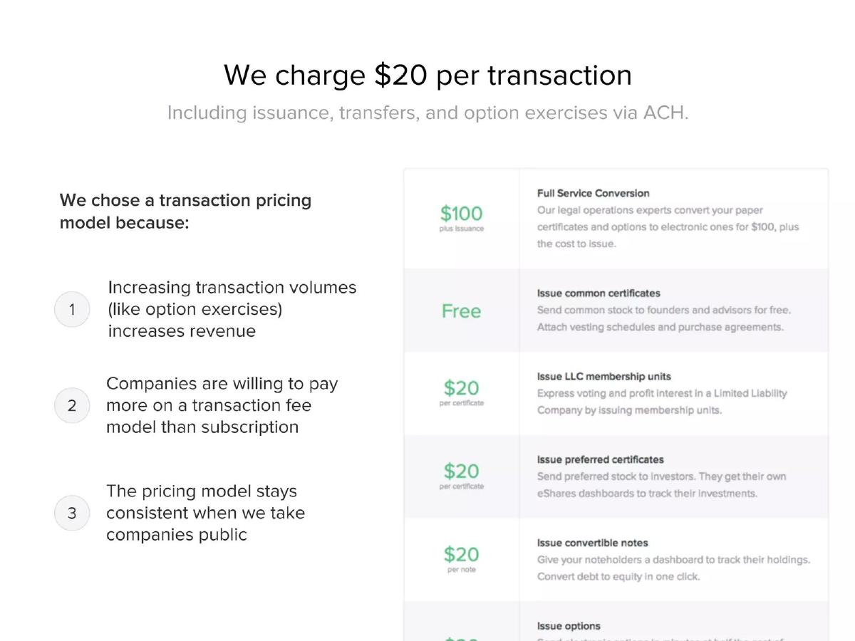 Carta pitch deck pricing slide 9