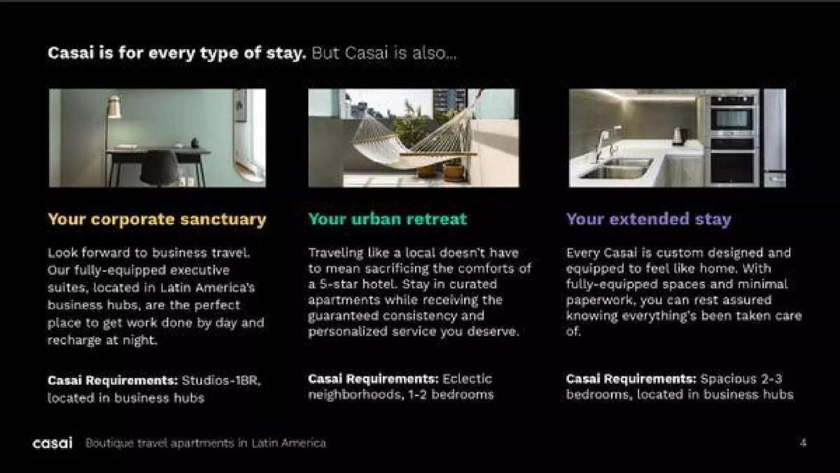 Casai pitch deck slide 4 of 22