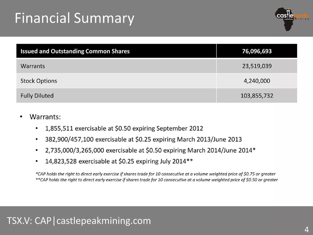 Castle Peak Mining Ltd. pitch deck slide 4 of 25