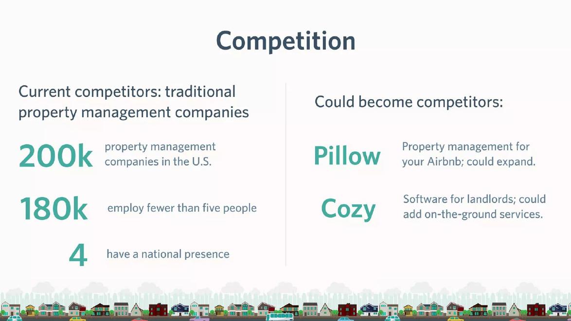 Castle pitch deck competition slide 10