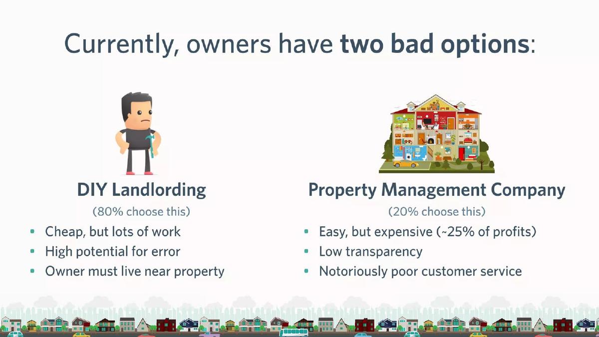 Castle pitch deck slide 3 of 13