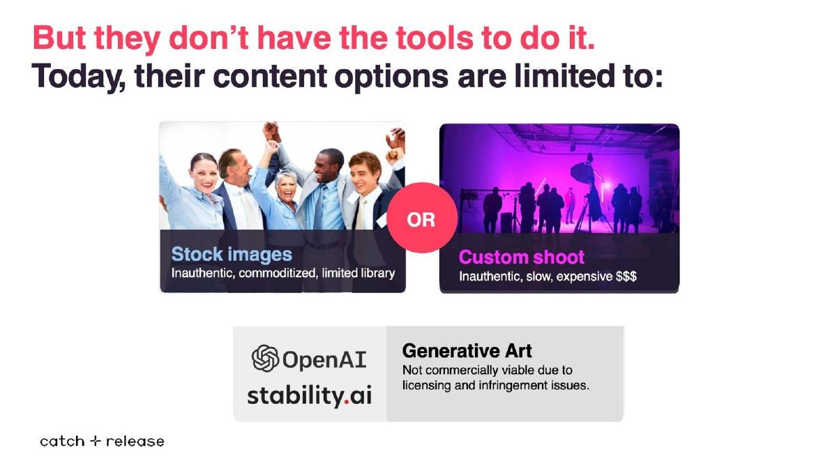 Catch+Release pitch deck slide 3 of 12