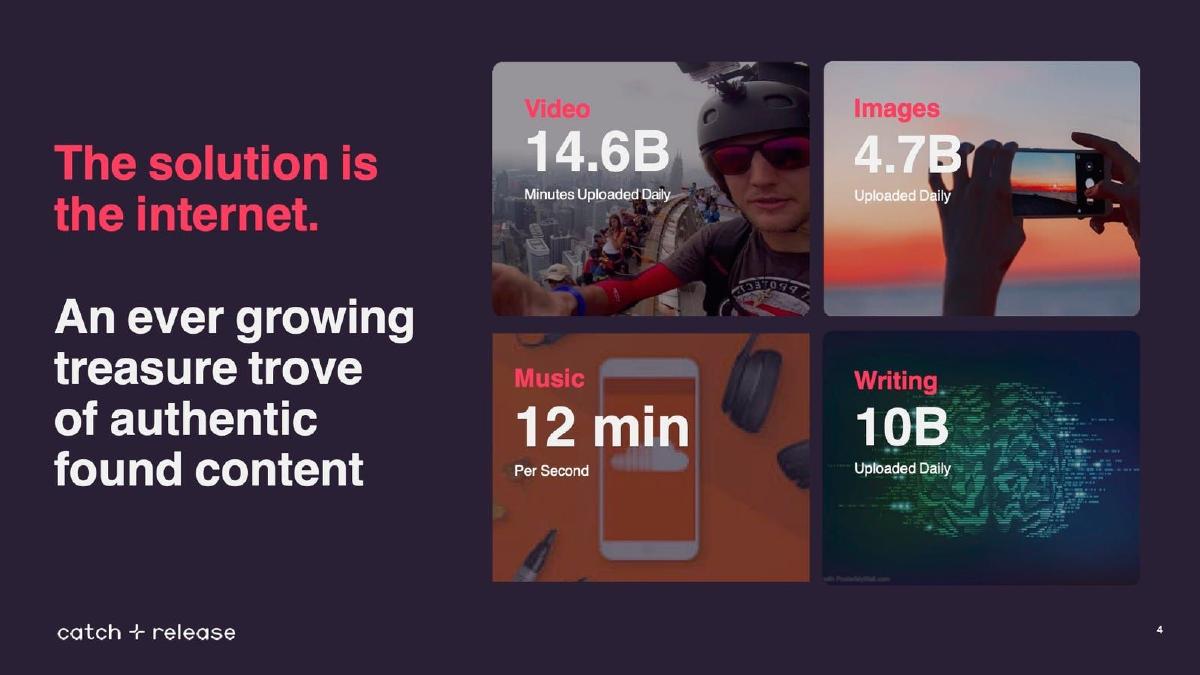 Catch+Release pitch deck slide 4 of 12