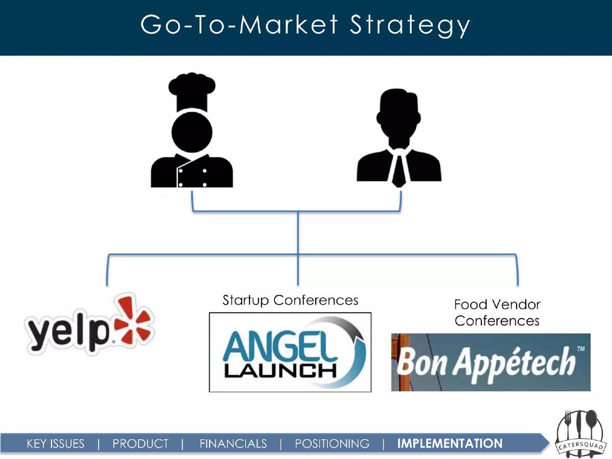 CaterSquad pitch deck go-to-market slide 15