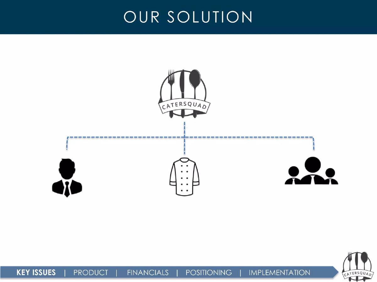 CaterSquad pitch deck slide 2 of 16