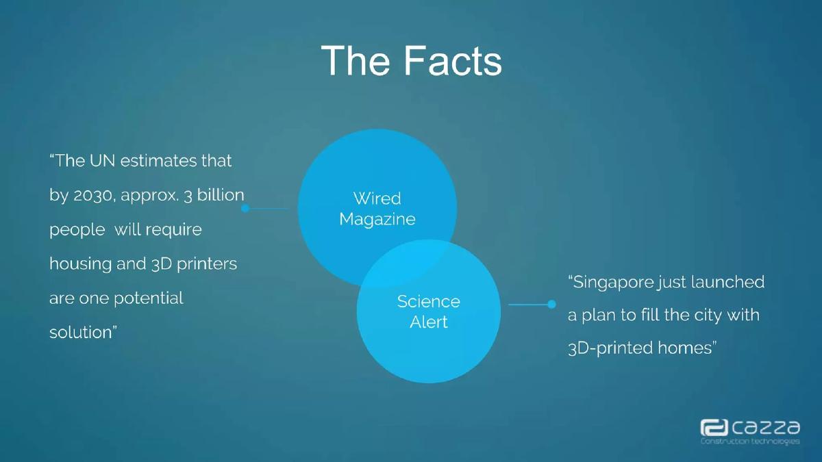Cazza pitch deck slide 4 of 23