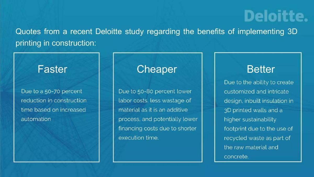 Cazza pitch deck slide 6 of 23