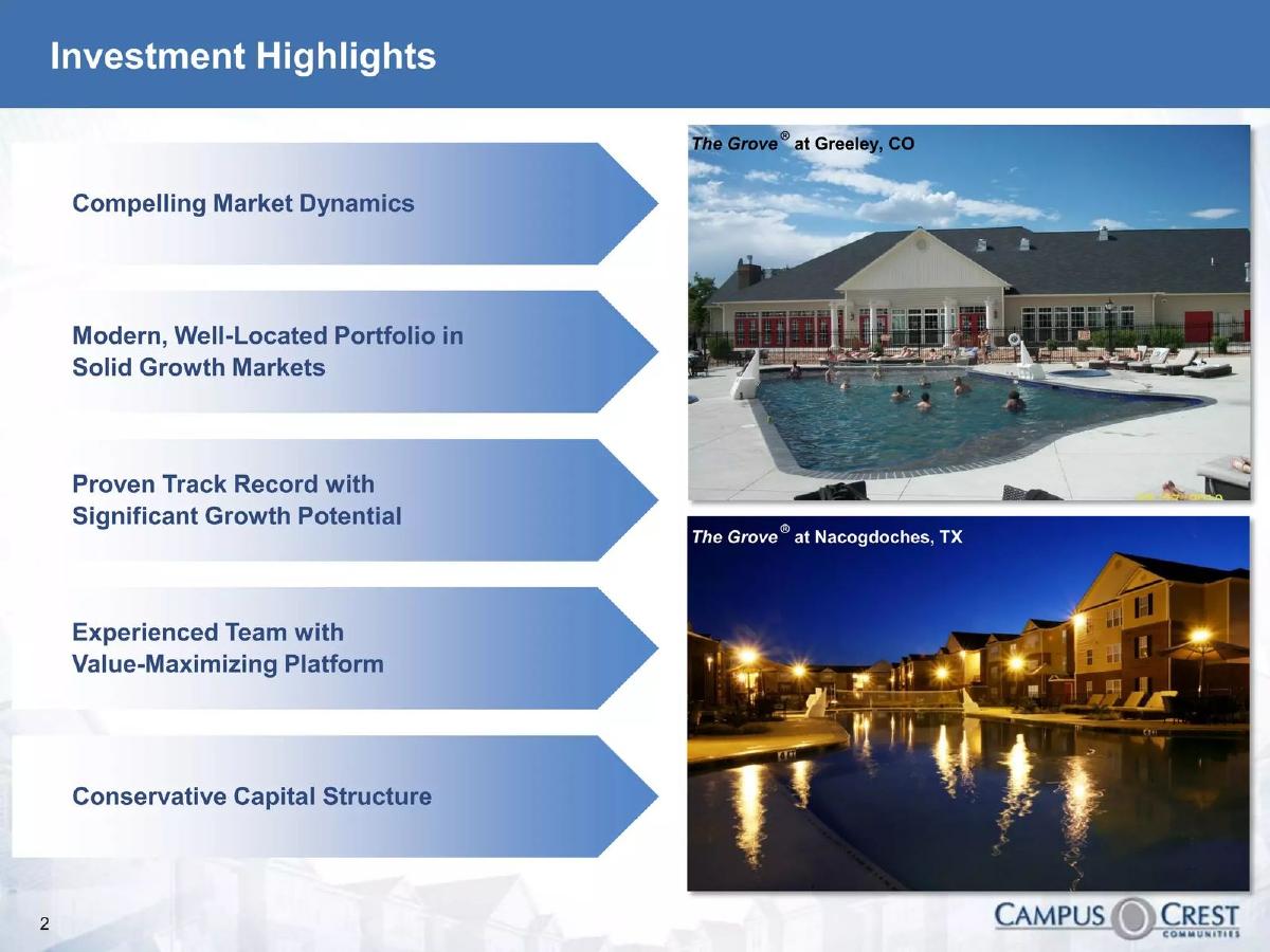 Campus Crest Communities pitch deck slide 3 of 21