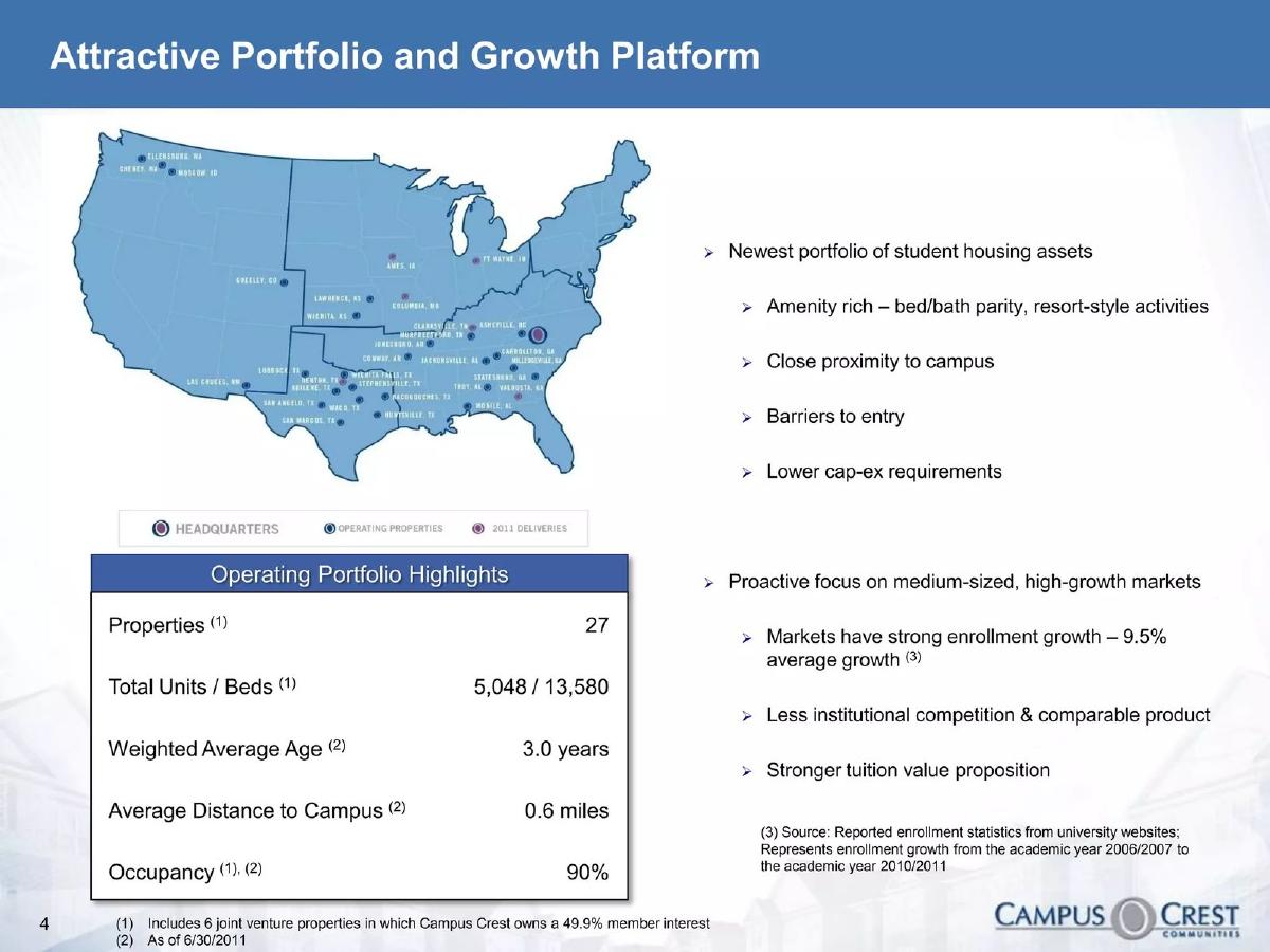 Campus Crest Communities pitch deck slide 5 of 21