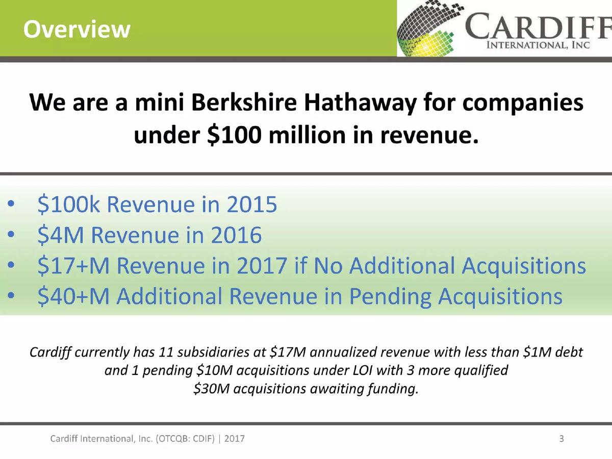 Cardiff International, Inc. (CDIF) pitch deck slide 3 of 18