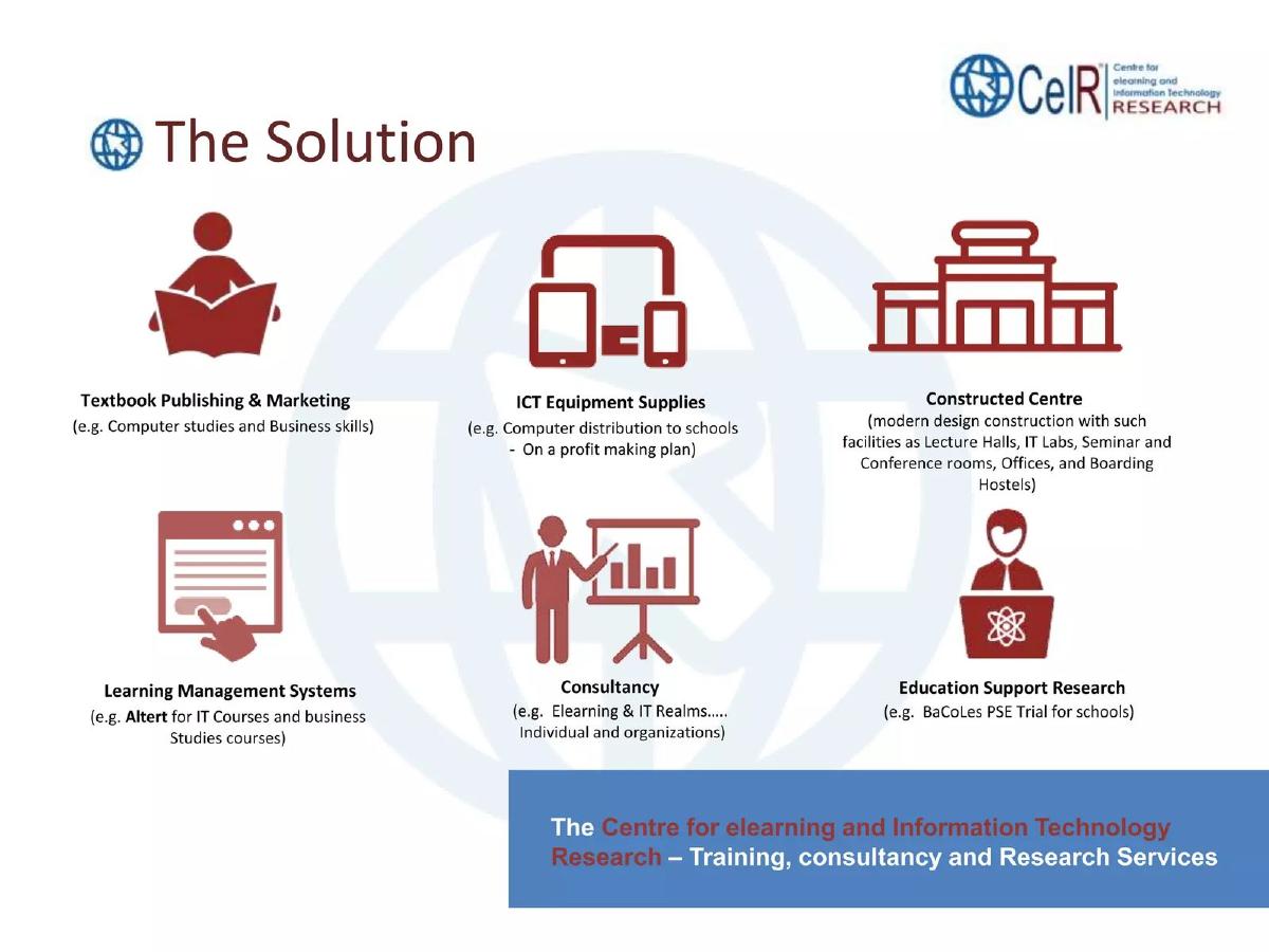 CeIR (Centre for elearning and Information Technology Research) pitch deck slide 4 of 12