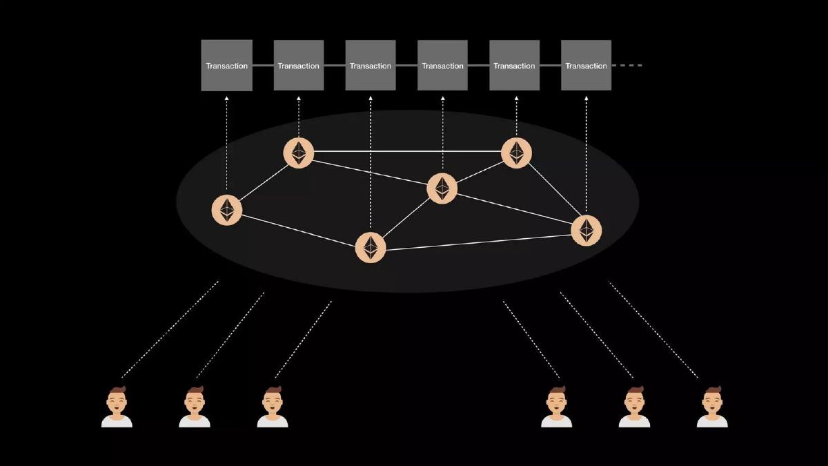 Celer Network pitch deck slide 4 of 15