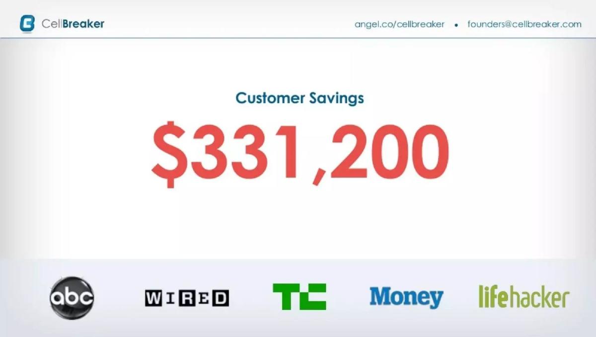 CellBreaker pitch deck slide 4 of 10
