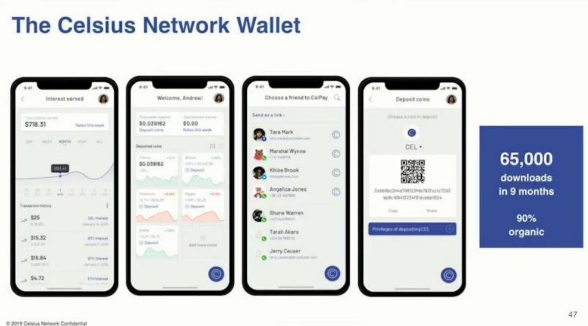 Celsius Network pitch deck go-to-market slide 31