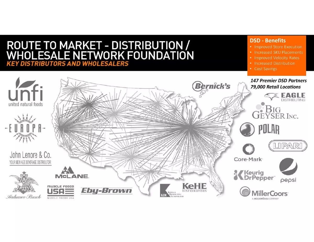 Celsius pitch deck go-to-market slide 13