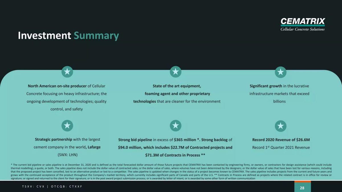 Cematrix pitch deck traction slide 27