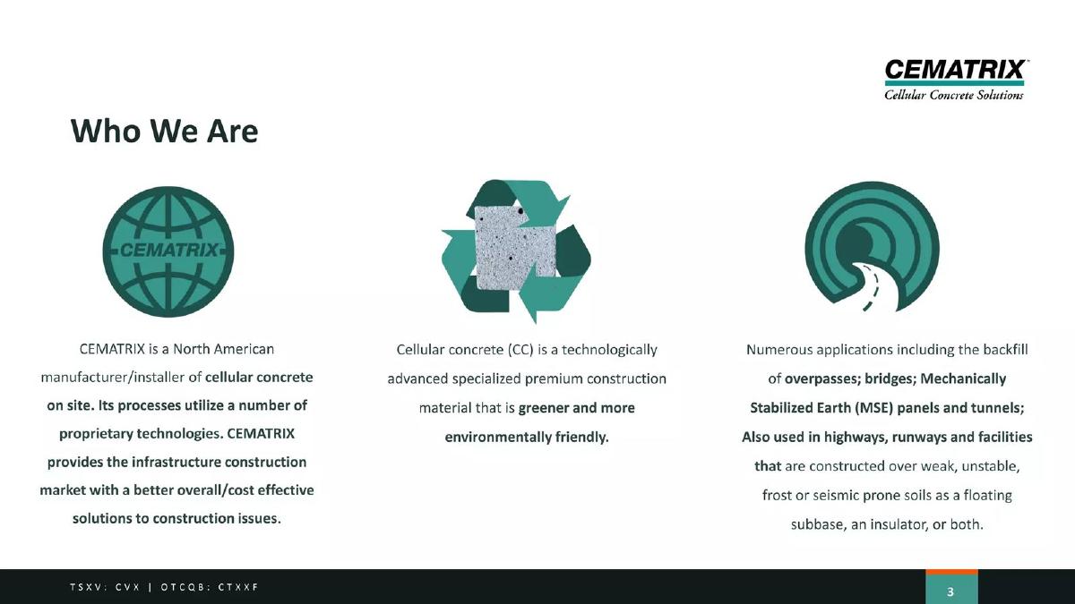 Cematrix pitch deck slide 3 of 42