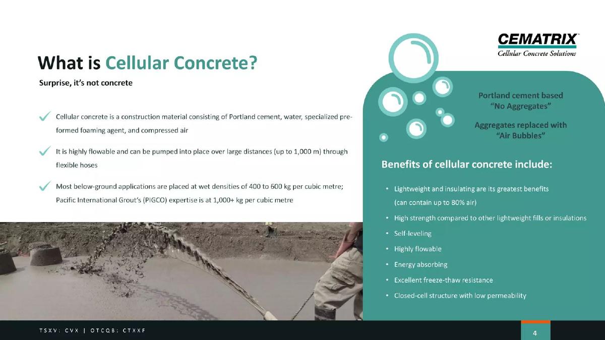 Cematrix pitch deck slide 4 of 42