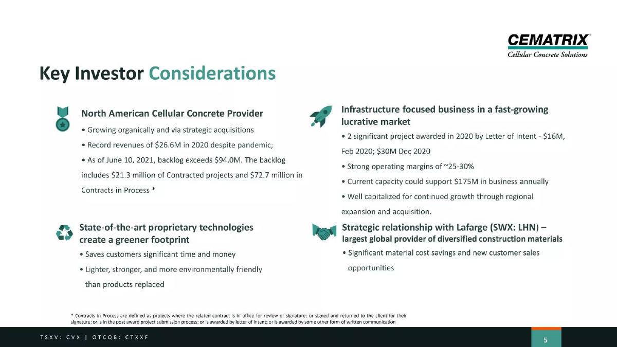 Cematrix pitch deck slide 5 of 42