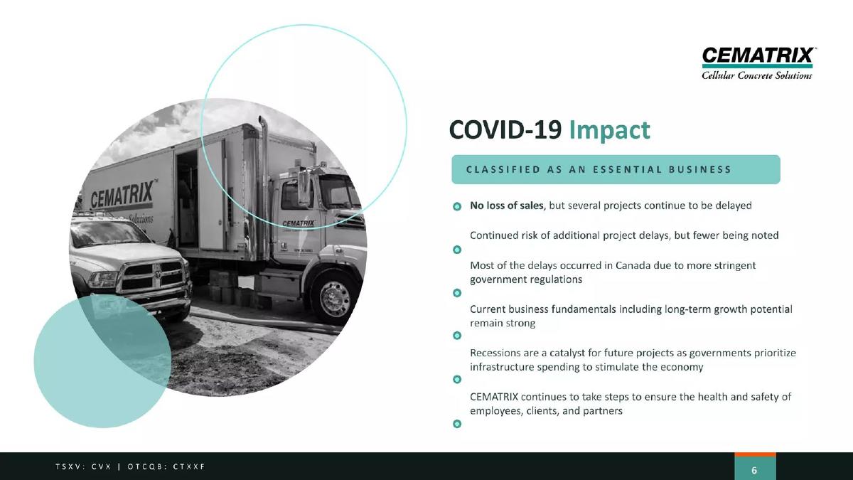 Cematrix pitch deck slide 6 of 42
