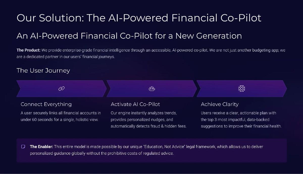 Cent Capital pitch deck slide 3 of 12