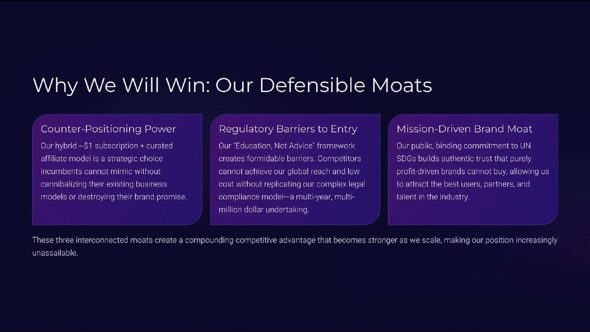 Cent Capital pitch deck Competition slide slide 9